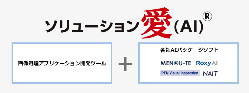 ソリューション愛(AI)とは