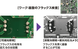撮像例：基板のフラックス検査