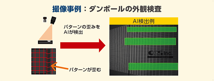 撮像事例 ：ダンボールの外観検査