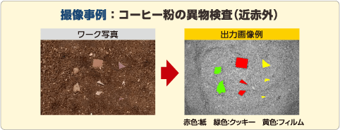 撮像事例：コーヒー粉の異物検査（近赤外照明）