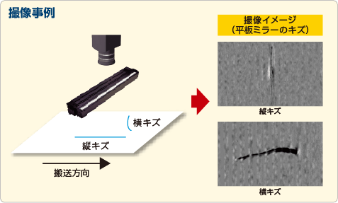 縦キズ横キズ両方に対応したライン照射システム　撮像事例