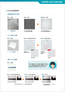 照明を変えた時の見え方の違い
