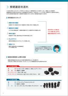 照明選定の流れ