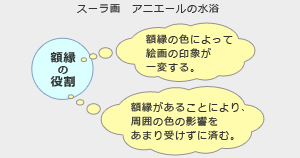 色のトリック 対比効果編 コラム 光と色の話 美術館 博物館への取り組み シーシーエス株式会社 色のトリック 対比効果編 コラム 光と色の話 美術館 博物館への取り組み シーシーエス株式会社