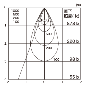 ѡ1/2ٳ 40