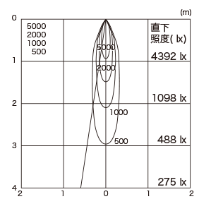 ѡ1/2ٳ 17