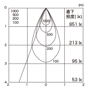 ѡ1/2ٳ 40