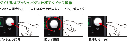 ダイヤル式プッシュボタン仕様でクイック操作