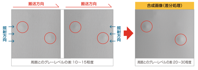 周囲とのグレーレベルの差：10～15程、合成画像（差分処理）周囲とのグレーレベルの差：20～30程度で撮像した画像