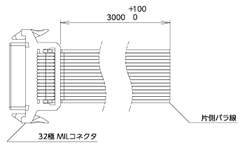 型式名：OP-ECBX32-3 図面