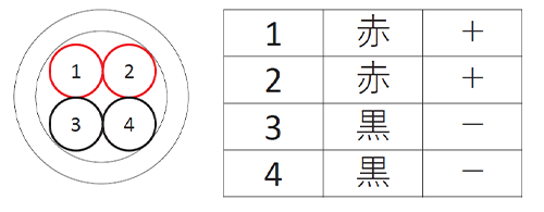 OP-LEAD20024_線先端断面
