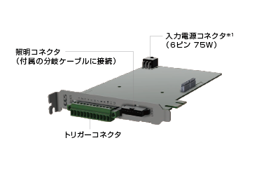 CX-PV6024-4X