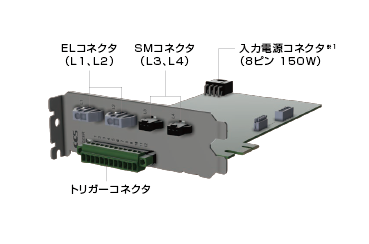 CX-PV12024-4X