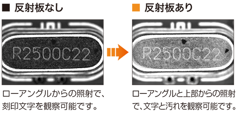 ■反射板なし　ローアングルからの照射で、刻印文字を観察可能です。→■反射板あり　ローアングルと上部からの照射で、文字と黒点を観察可能です。(図)