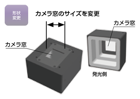 形状を変更例(図)