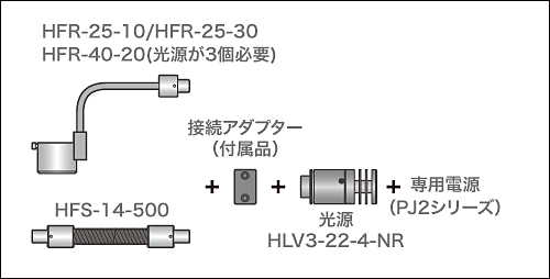 使用示例（图）