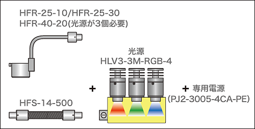 使用例(図)