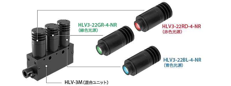 HLV3-22GR-4-NR（緑色光源）、HLV3-22RD-4-NR（赤色光源）、HLV3-22BL-4-NR（青色光源）、HLV-3M（混合ユニット）(図)