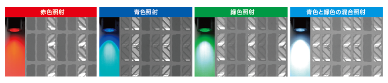 赤色照射 青色照射 緑色照射 青色と緑色の混合照射(図)