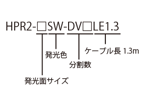 型式名解説