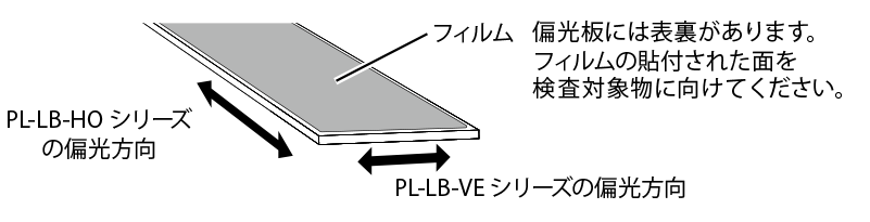 偏光板にフィルムのつなぎ目があります。詳細は図面をご確認ください。