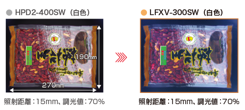 ● HPD2-400SW（白色）照射距離：15mm、調光値：70%  ● LFXV-300SW（白色）照射距離：15mm、調光値：70%