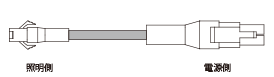 FCB-AI-☐-C1(□=2, 3, 5, 10)