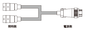 FCB-AI-☐-C4(□=2, 3, 5, 10)