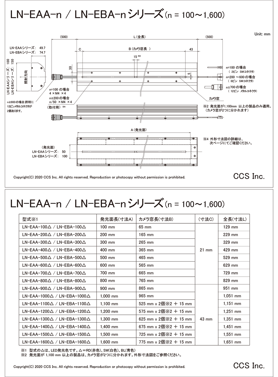 LN-EAA-n  / LN-EBA-n シリーズ