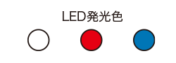 LED发光颜色