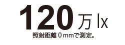 120万lx　照射距離0 mmで測定