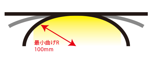 型号示例：OLB-LT-100SW-IS（弯曲R：100mm）