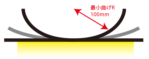 型式例 ： OLB-LT-100SW-IS（曲げR：100mm）