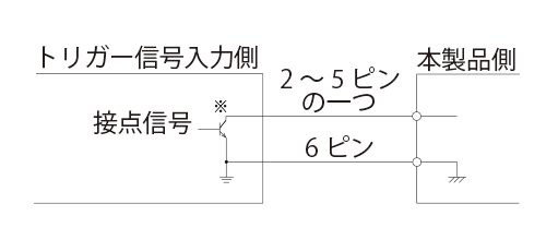 無電圧接点で駆動する場合