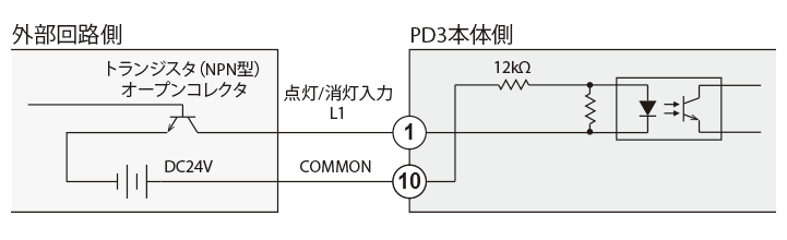  外部トリガー信号接続例　NPN入力モデル シンクタイプ（NPN）