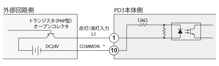 新品・未開封 「未使用に近い」CCS シーシーエスデジタル電源PD3-10024-8-PI 建築材料、住宅設備