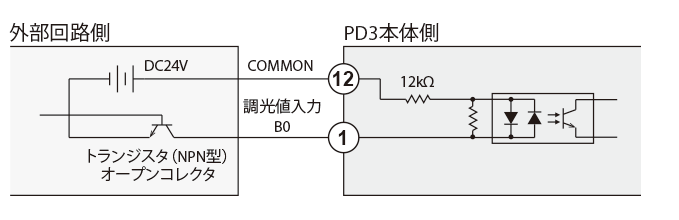 外部信号接続例（パラレルタイプ）　NPN入力モデル シンクタイプ（NPN）
