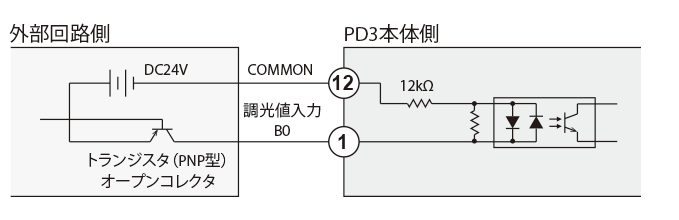 外部信号接続例（パラレルタイプ）　PNP入力モデル ソースタイプ（PNP）
