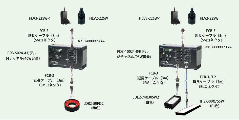 照明接続例