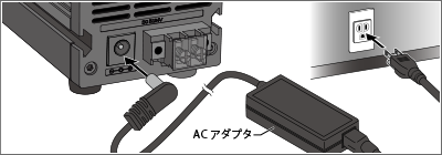 AC供给