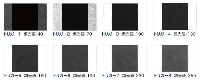 トリガー一覧