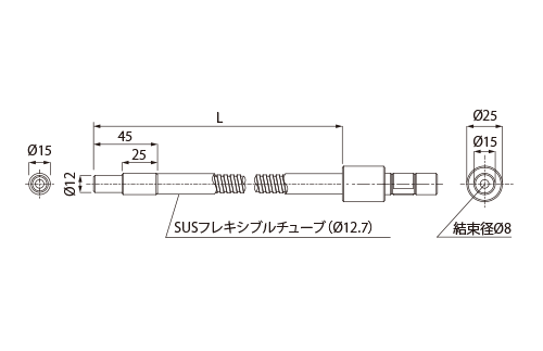 ストレートライトガイド：1S12-(L)F(P)-1G8-M-R