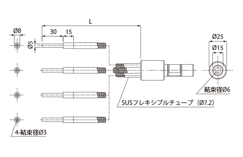 ストレートライトガイド（分岐タイプ）：4S5-(L)F(P)-1G6-M-R