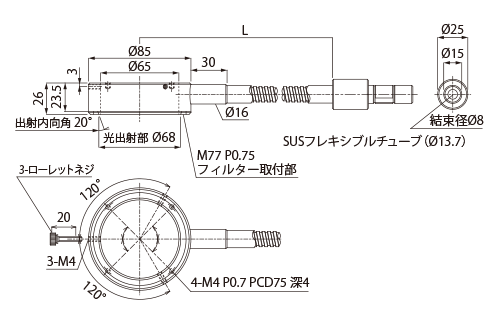 リングライトガイド：1R65-(L)F(P)-1G8-M-R