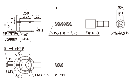 テーパーリングライトガイド：1TR32-(L)F(P)-1G6-M-R