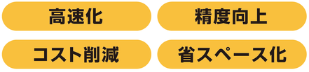 高速化／精度向上／コスト削減／省スペース化