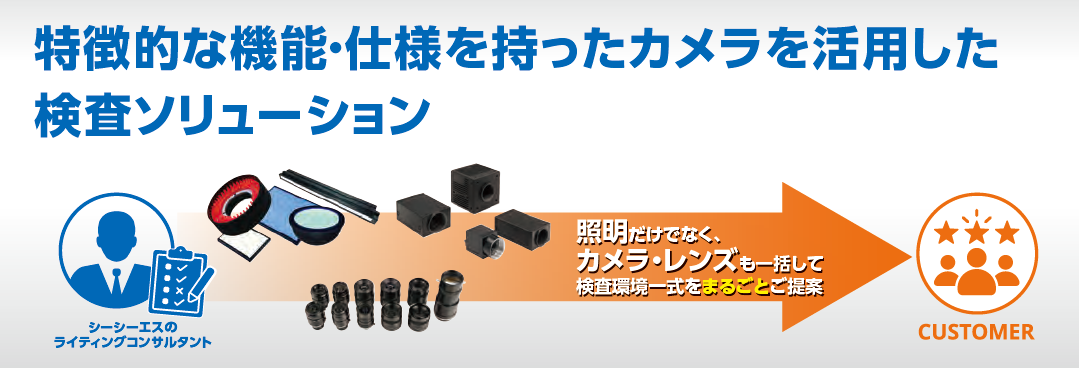 特徴的な機能・仕様を持ったカメラを活用した検査ソリューション