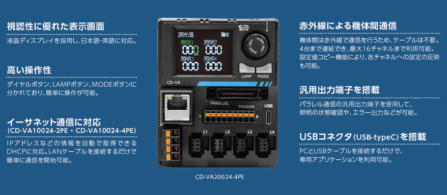 コンパクトで多機能　CD-VAシリーズ