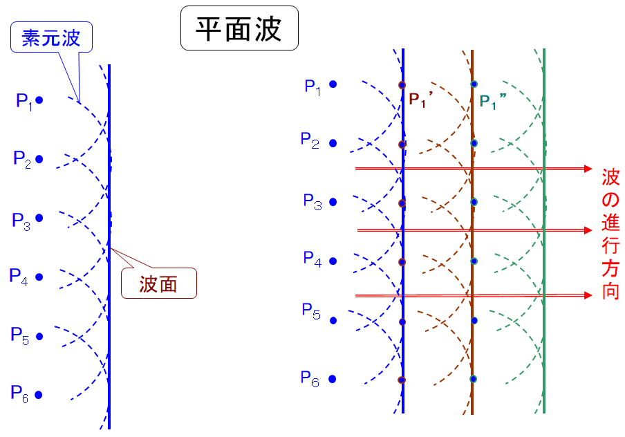 検査用LED照明トップシェアのCCS,画像処理の成功の鍵はLED照明,LED照明技術のコンサルティング
光を科学し、社会に貢献する