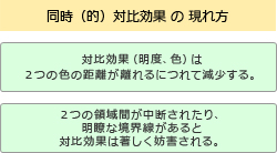 第39回 色彩の心理 その2 Ccs シーシーエス株式会社 第39回 色彩の心理 その2 Ccs シーシーエス株式会社